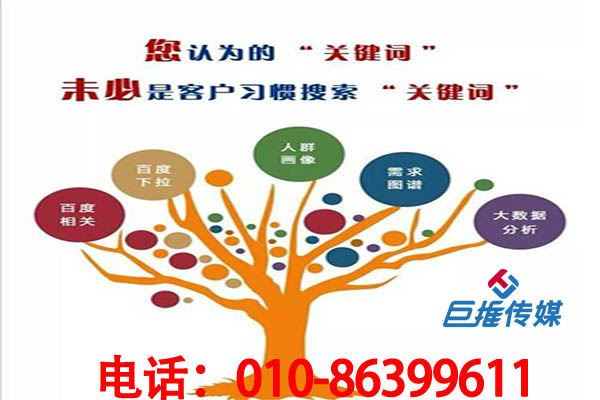 購物商城選擇靠譜的短視頻代運營公司運營費用需要多少？