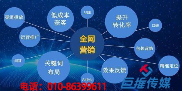 短視頻引流，重慶短視頻代運(yùn)營(yíng)公司怎么做？
