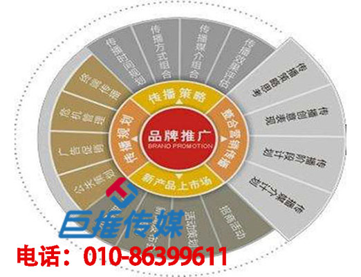 天津市短視頻代運(yùn)營(yíng)這些問(wèn)題你一定會(huì)遇到？