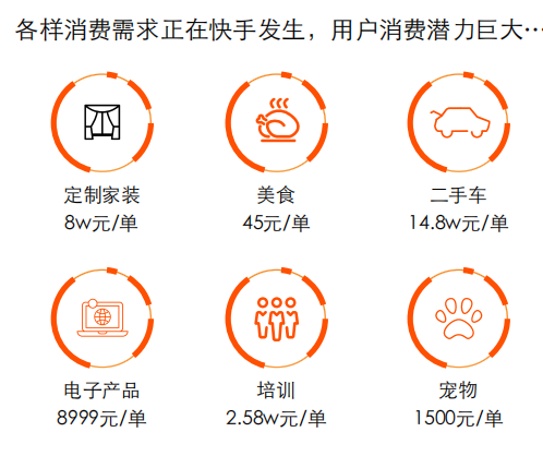 快手服務(wù)號(hào)開(kāi)通方法介紹？