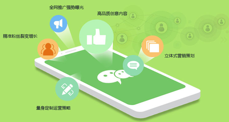 微信公眾號(hào)代運(yùn)營(yíng)的技巧和方法？